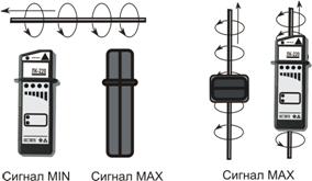 РИС-1-_LK220_form A4